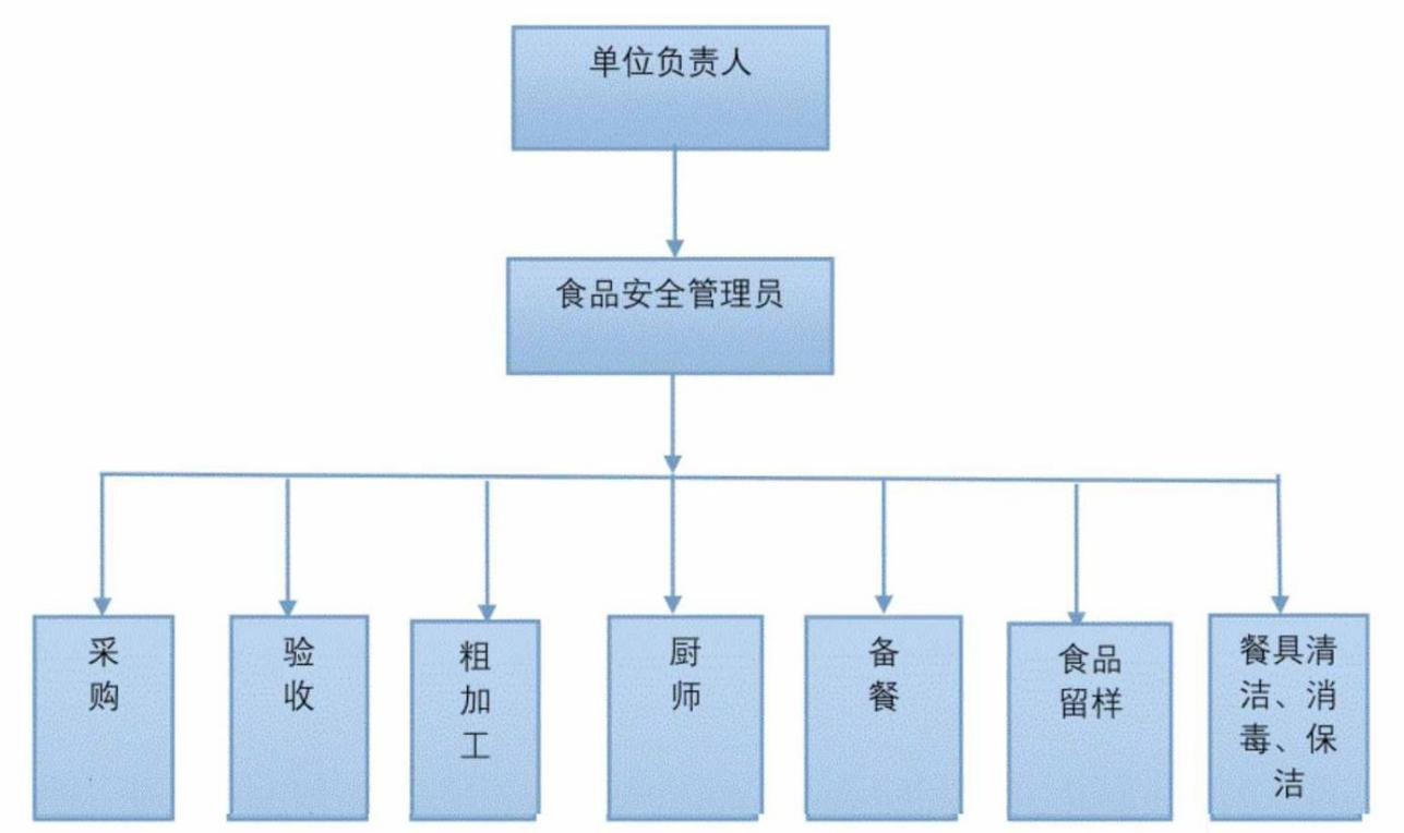&#20061;&#28216;